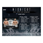 2024 Topps UFC Midnight Hobby Box - Image 4